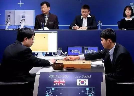 易观智库：AlphaGo并非不可战胜，电子竞技更具优势
