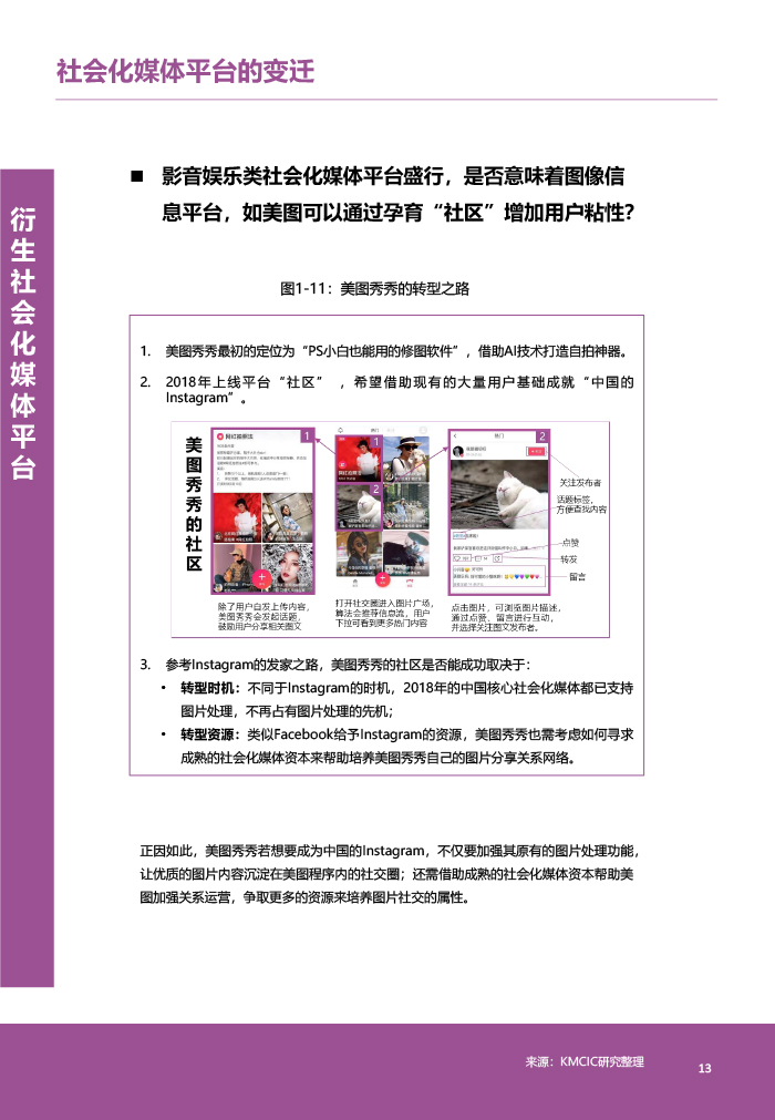 最新出炉！《2018年中国社会化媒体生态概览白皮书》